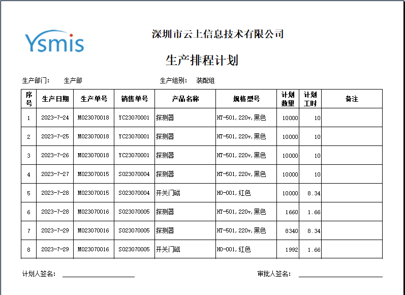 图片[4]-计划下达-云上网