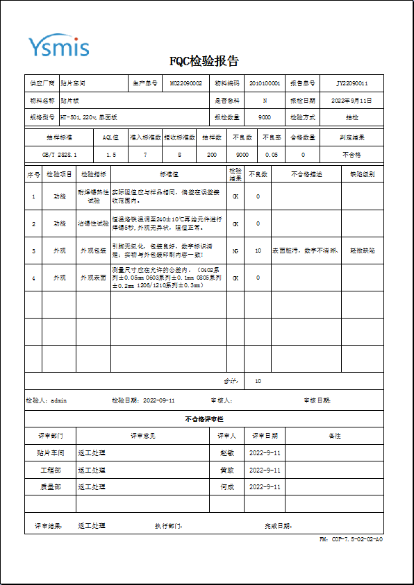 图片[4]-FQC检验报告-云上网