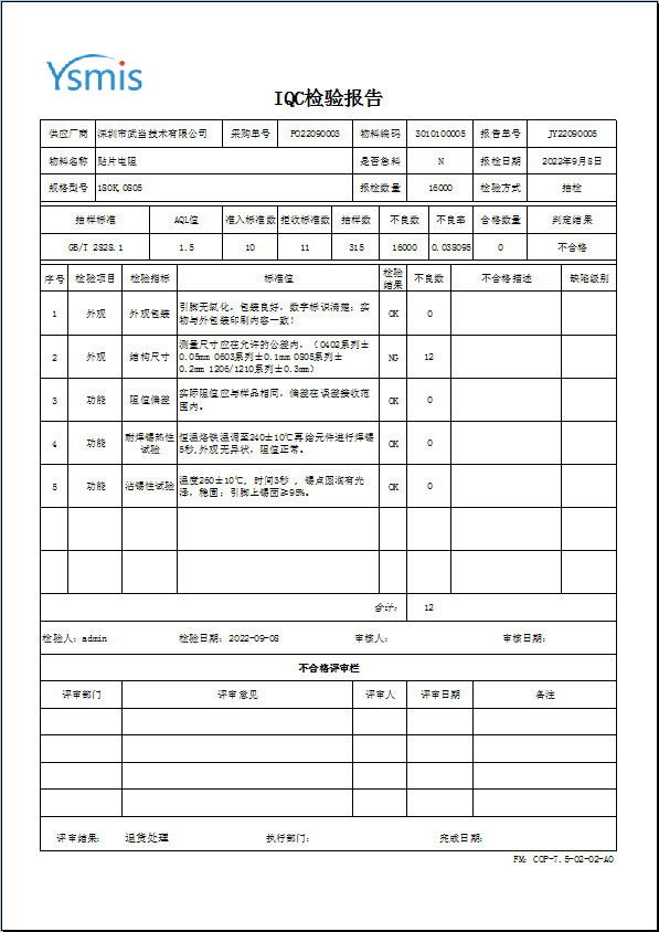 图片[4]-IQC检验报告-云上网