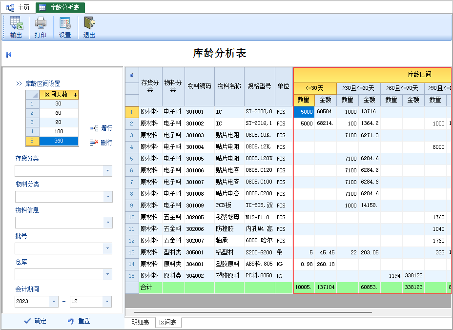 图片[2]-库龄分析表-云上网