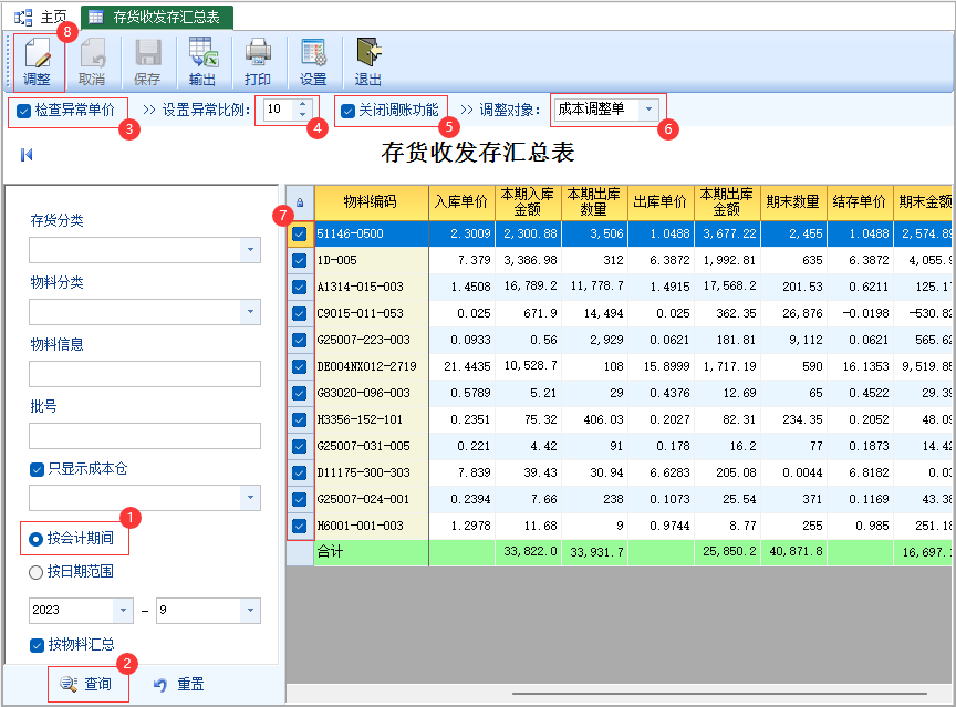 图片[2]-存货收发存汇总表-云上网